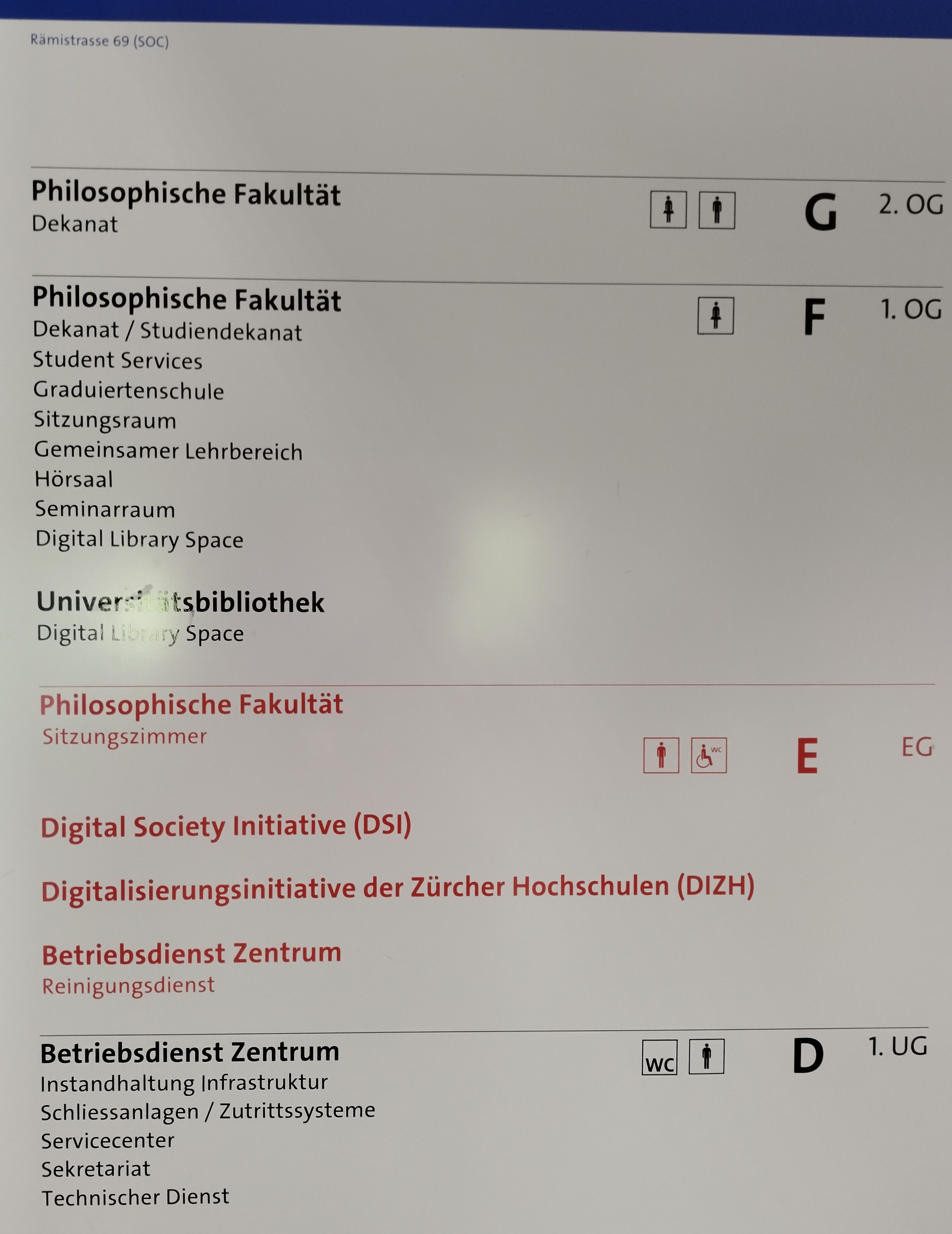 Gebäude SOC: Übersichtstafel Stockwerke