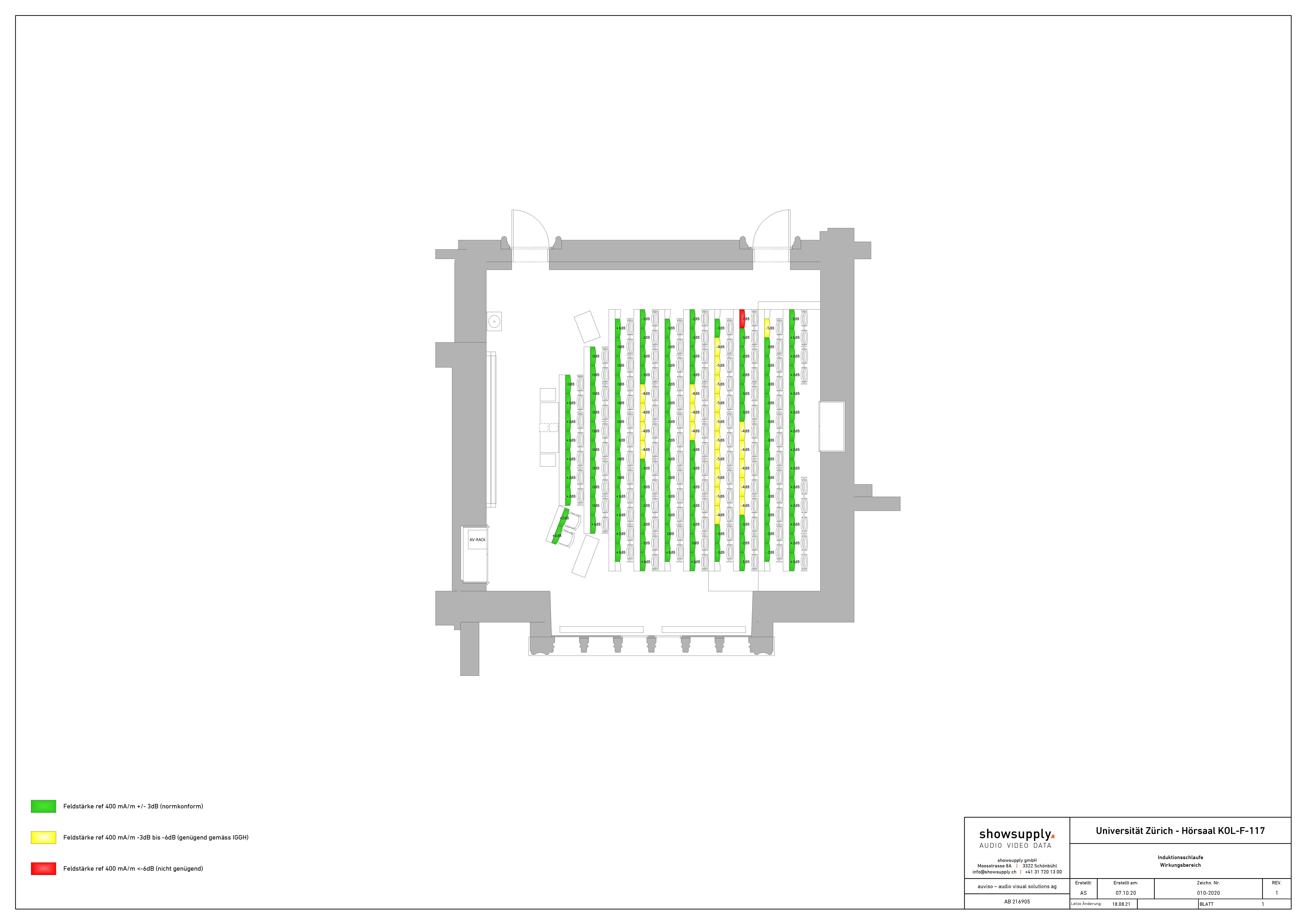 Wirkungsbereich Höranlage KOL-F-117
