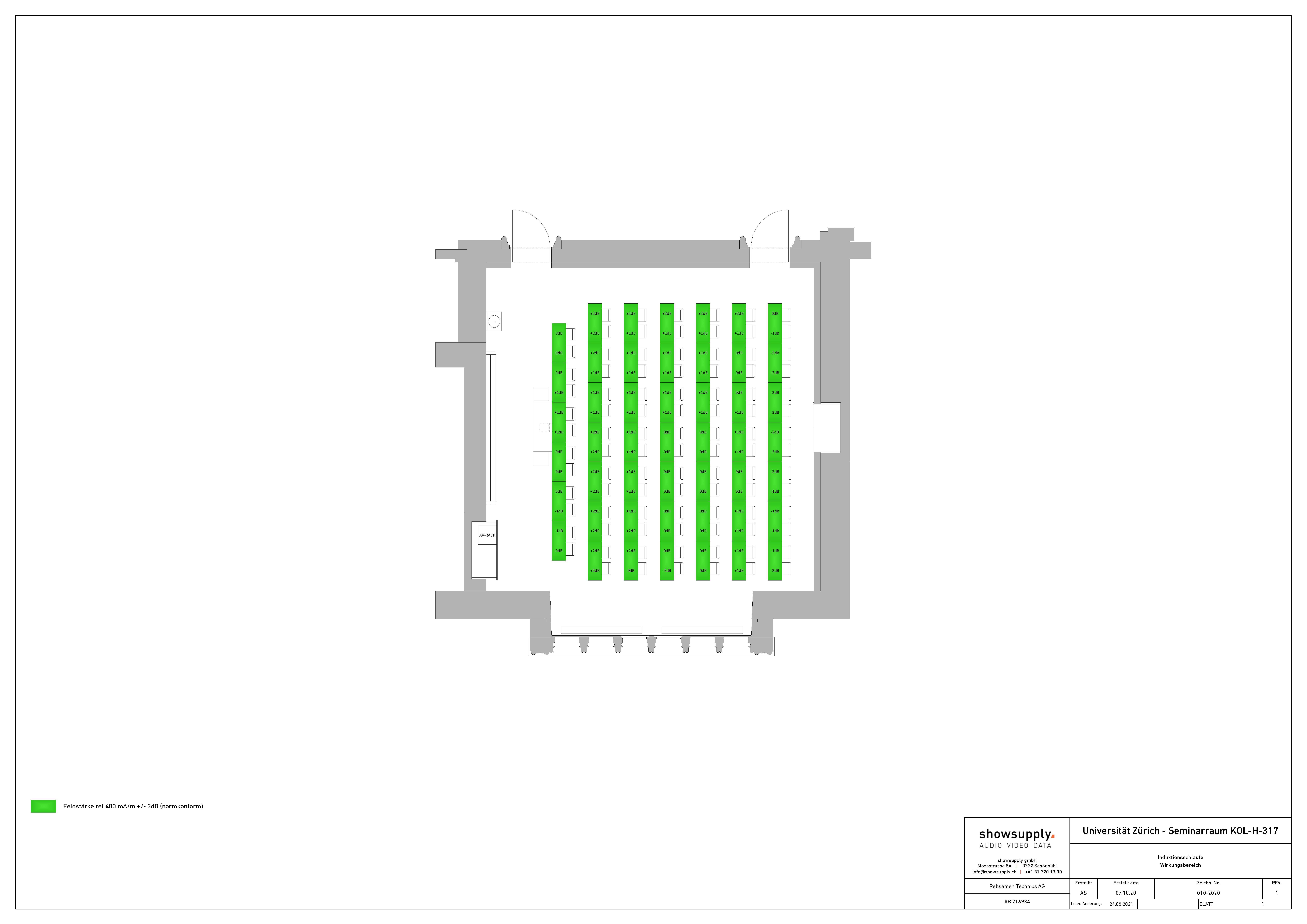 Wirkungsbereich Höranlage KOL-H-317