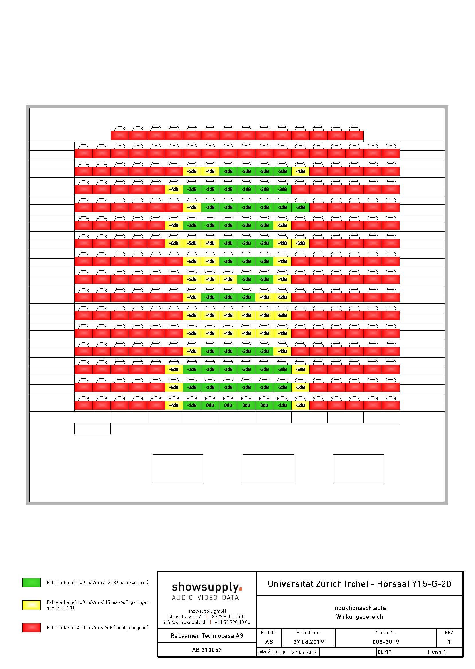 Wirkungsbereich Höranlage Y15-G-20