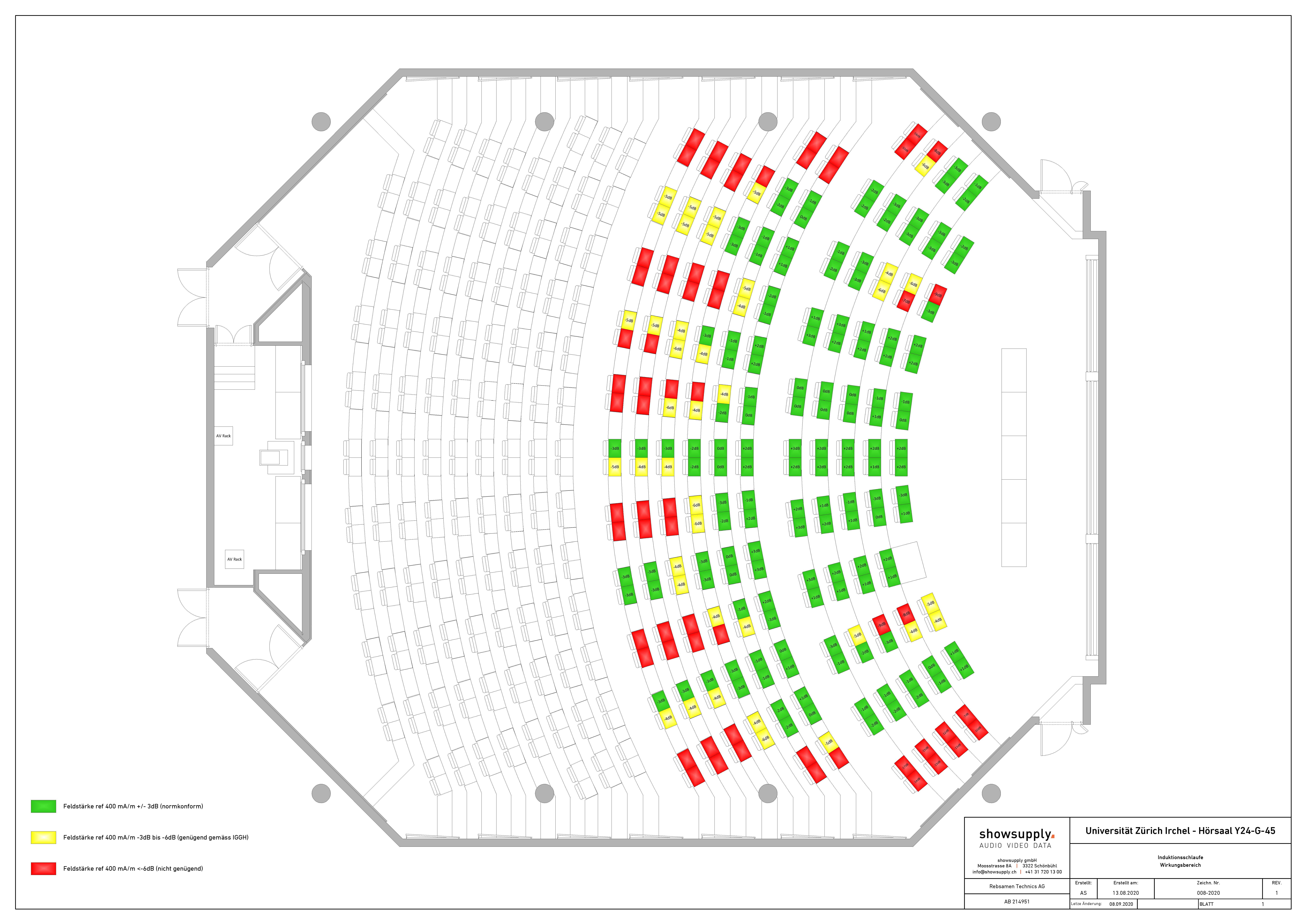 Wirkungsbereich Höranlage Y24-G-45