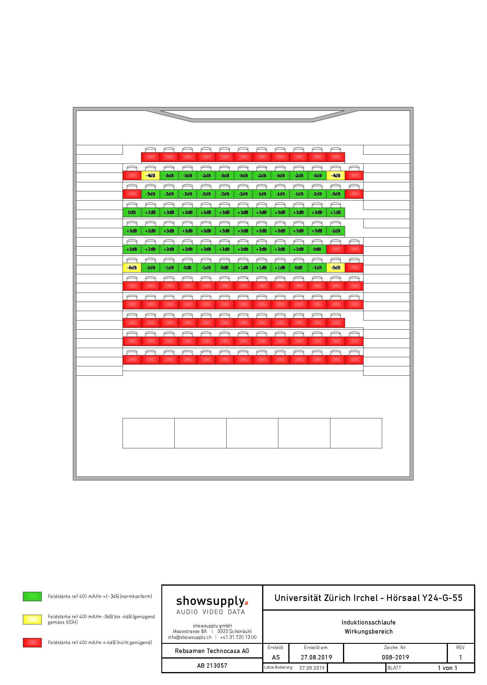 Wirkungsbereich Höranlage Y24-G-55