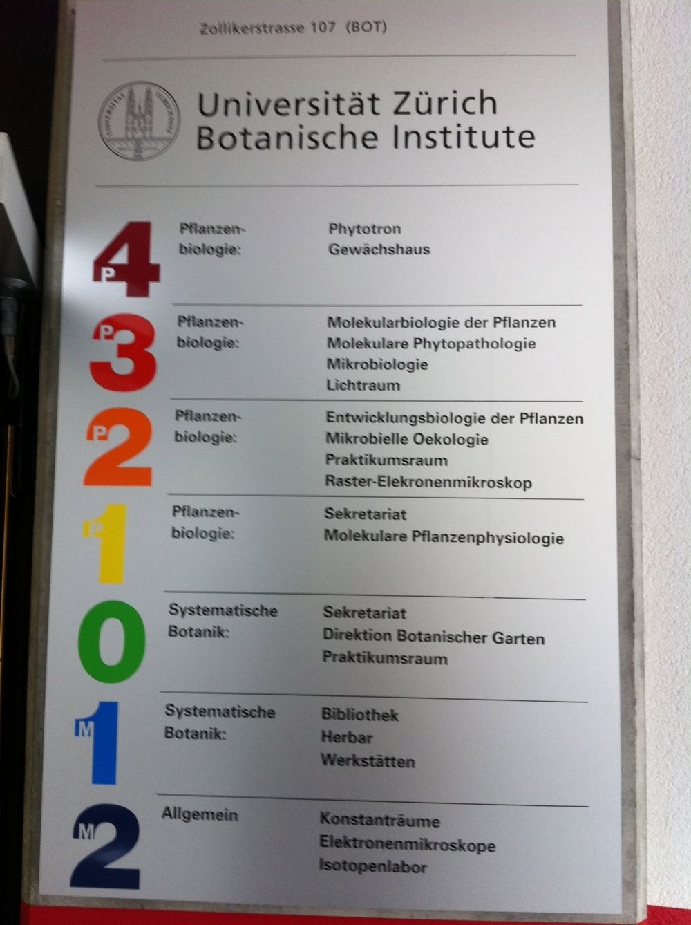 Gebäude BOT: Übersichtstafel.