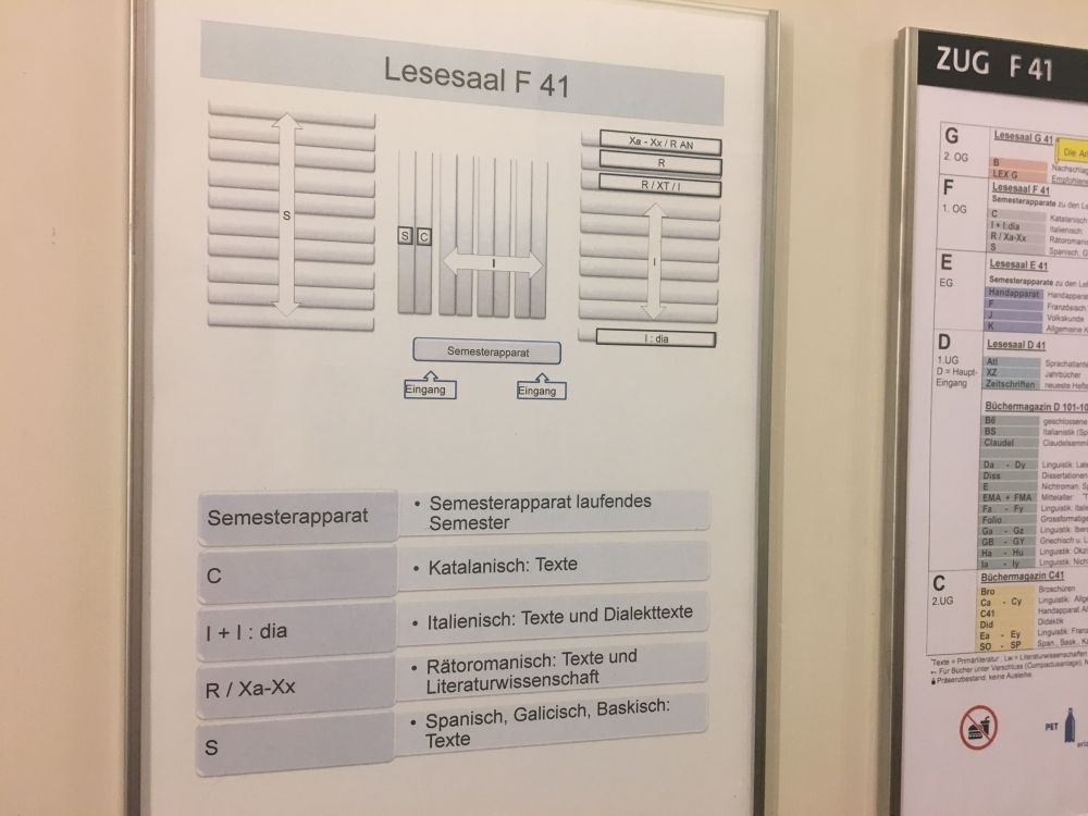 ZUG-F, Bibliothek: Übersicht und Planung Lesesaal
