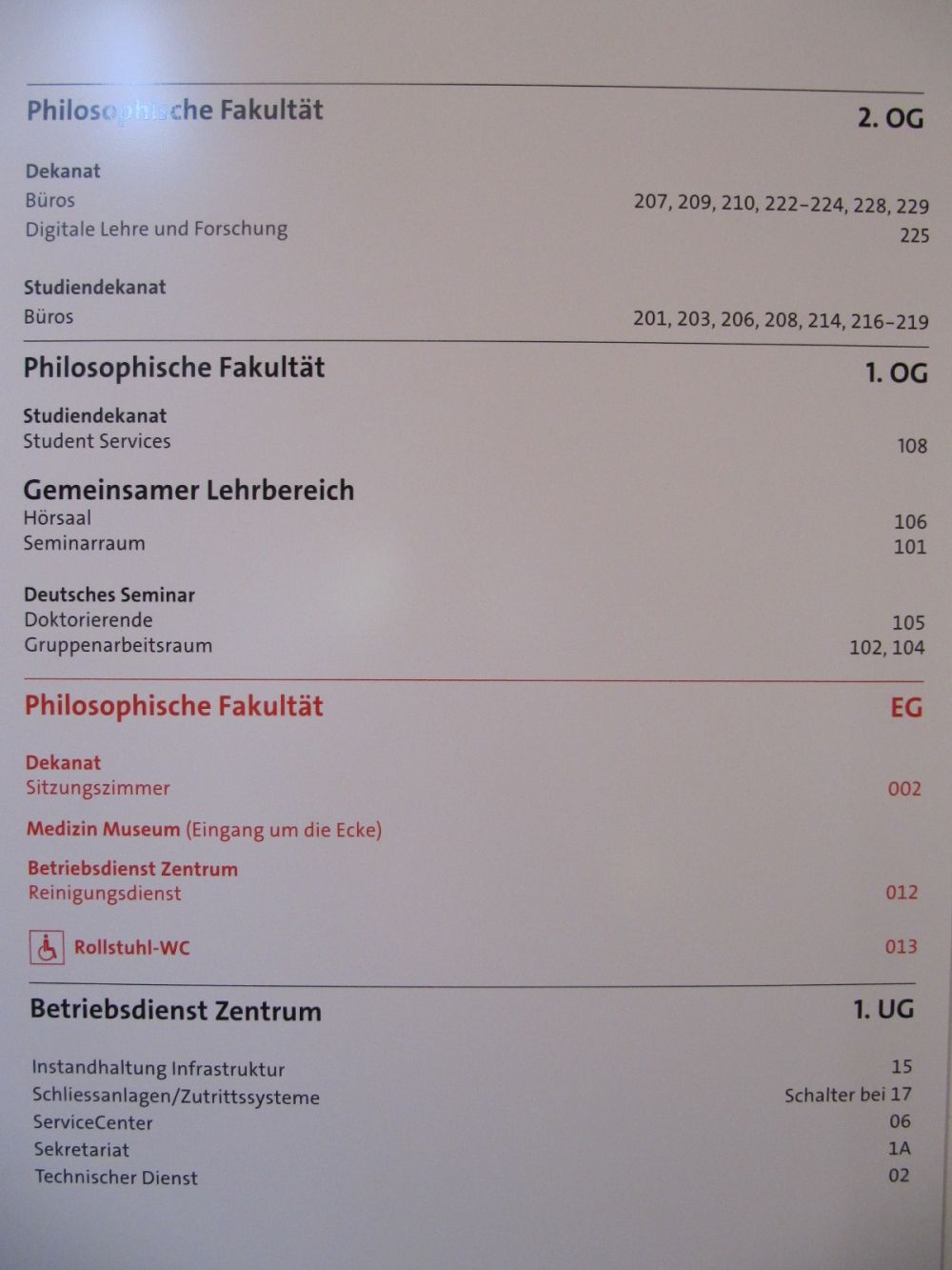 Gebäude SOC: Übersichtstafel SOC.